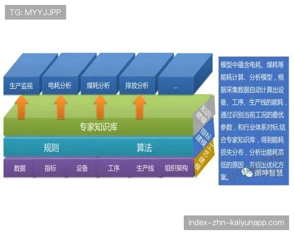 球场智慧照明节能补贴申请操作指南,智能球场方案介绍 球场智慧照明节能补贴申请操作指南,智能球场方案介绍