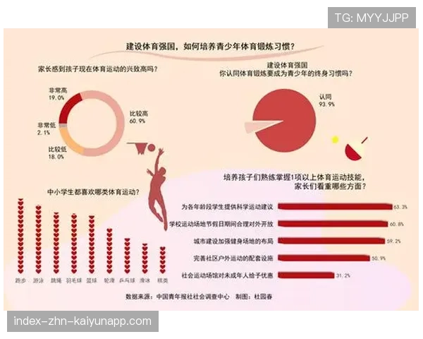 青少年如何培养长期运动习惯 青少年如何培养长期运动习惯